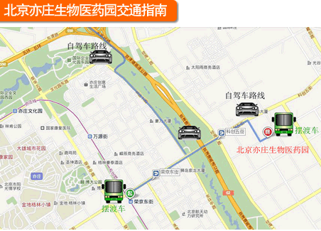 交通路线