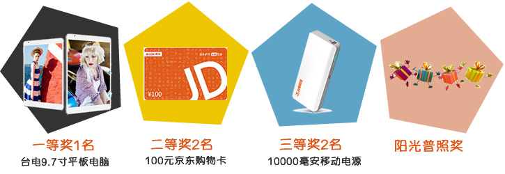 奖品
