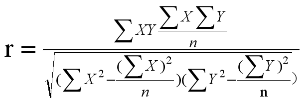 相关系数.png