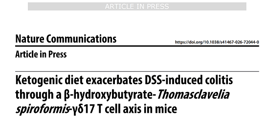 Ketogenic diet exacerbates DSS-induced colitis through a β-hydroxybutyrate-Thomasclavelia spiroformis-γδ17 T cell axis in mice