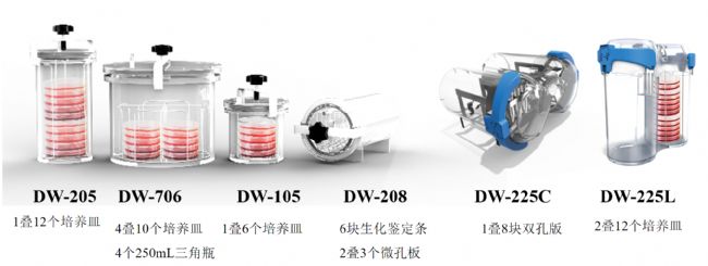 DW-100A-K组合图.png