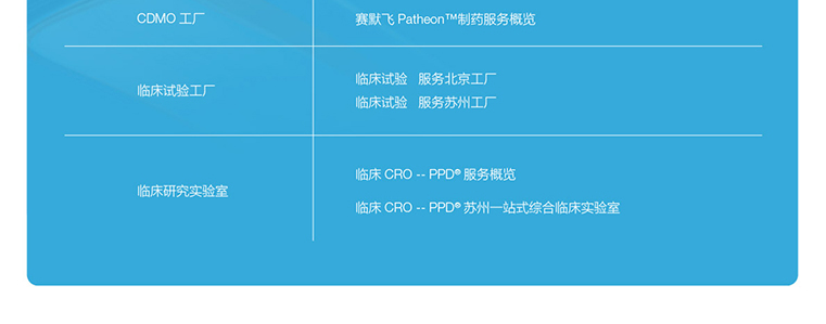 关键攻略资料