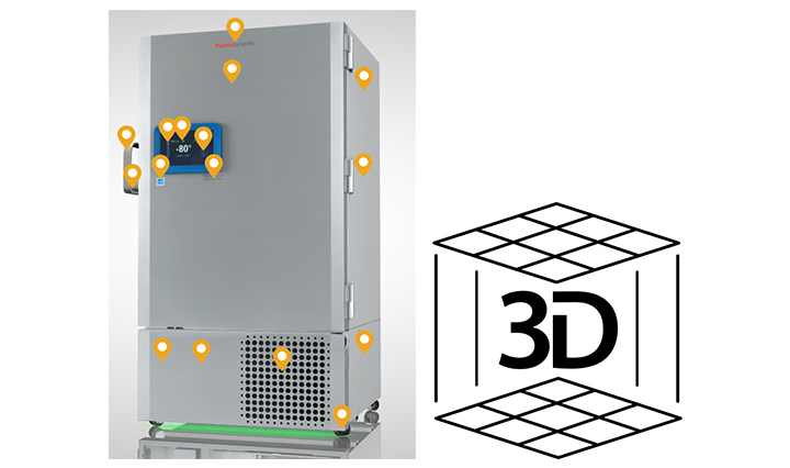 ����ۿ���Ʒ 3D չʾ