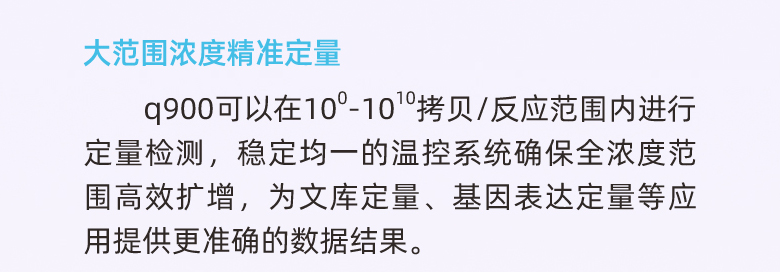 大范围浓度精准定量
