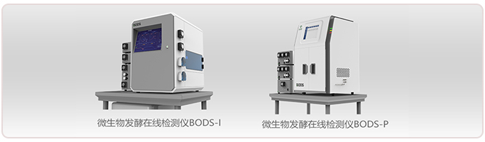 生物反应在线检测系统