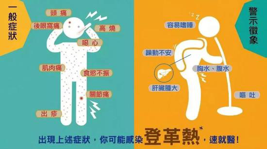 病毒疱疹严重了会怎么样_病毒性疱疹严重吗_病毒严重性疱疹怎么治疗