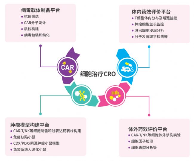 赛业生物与Twist Bioscience签署战略合作营销协议