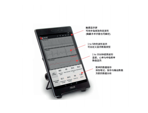 动物怎么麻醉麻醉对动物实验的影响_https://www.jmylbn.com_新闻资讯_第1张