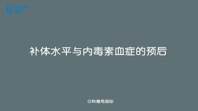 补体水平与内毒素血症的预后