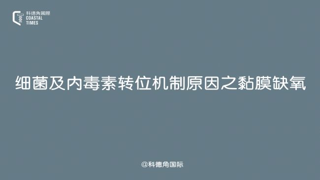 细菌及内毒素转位机制原因之黏膜缺氧
