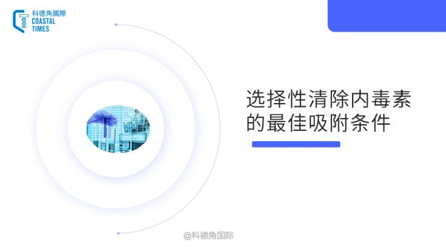 选择性清除内毒素的最佳吸附条件