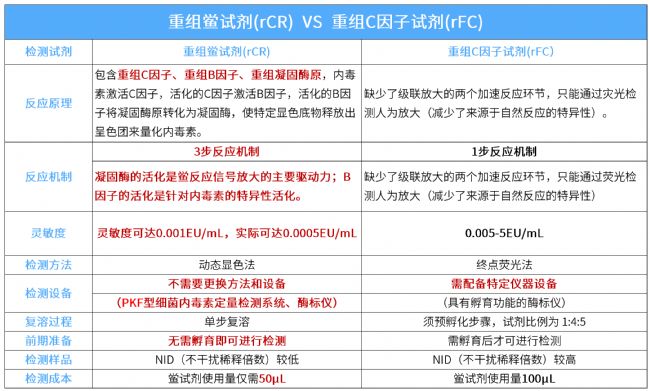 表格_Sheet3.png