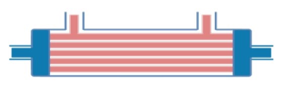 图5.中空纤维柱Hollow fiber