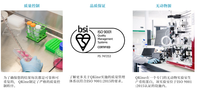 图1.QKine产品遵守质量承诺