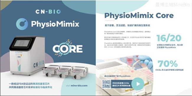 CN Bio微流控器官芯片彩页2026
