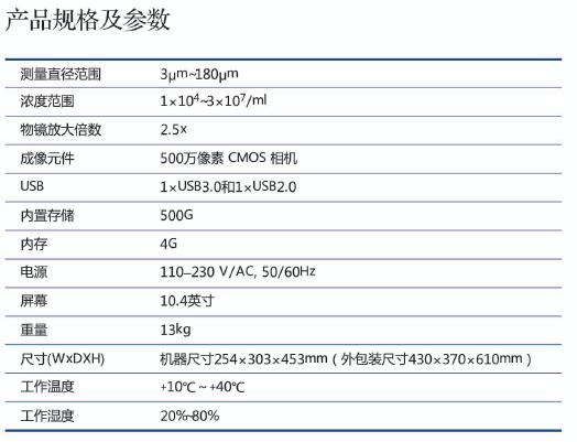 Countstar Altair全自動細胞分析儀