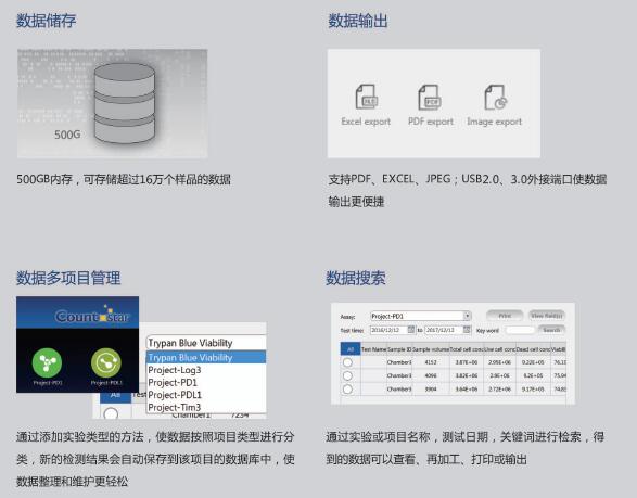 Countstar Altair全自動細胞分析儀