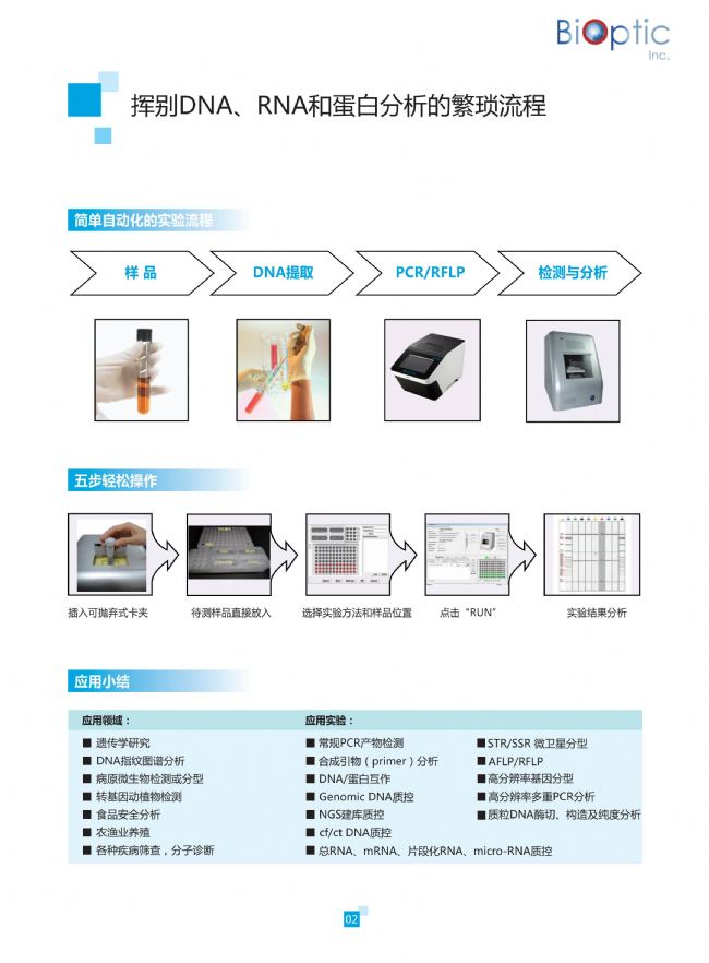 全自动核酸蛋白分析系统