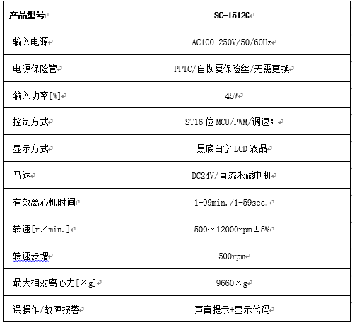 微量迷你离心机 产品特性..