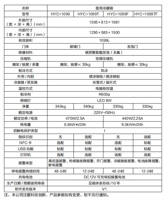 海尔2度到8度冷藏箱 HYC-1099F_报价/价格/性能参数/图, Haier/海尔_生物器材网
