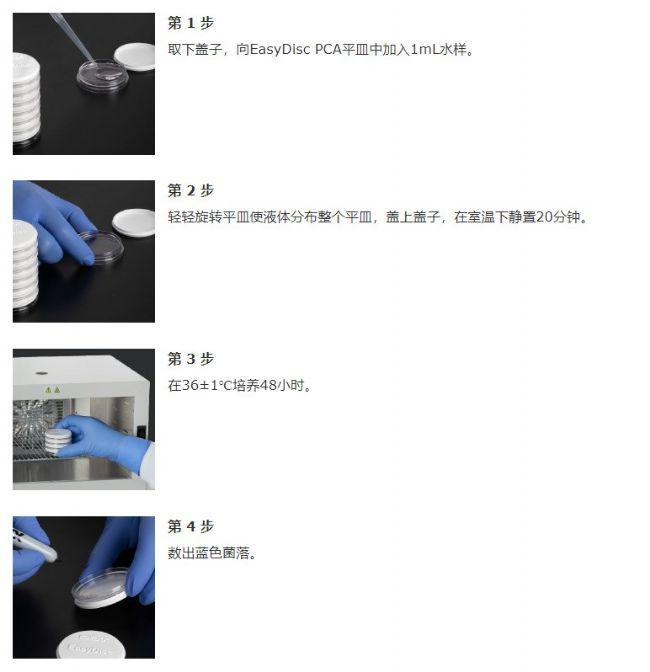 Easy Disc Easydisc PCA平皿法检测菌落总数_报价/价格/性能参数/图, 上海/爱德士_生物器材网