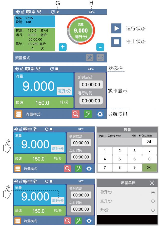 BXL300F自动定量分装泵