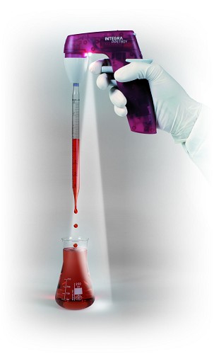 INTEGRA PIPETBOY pro��Һ��