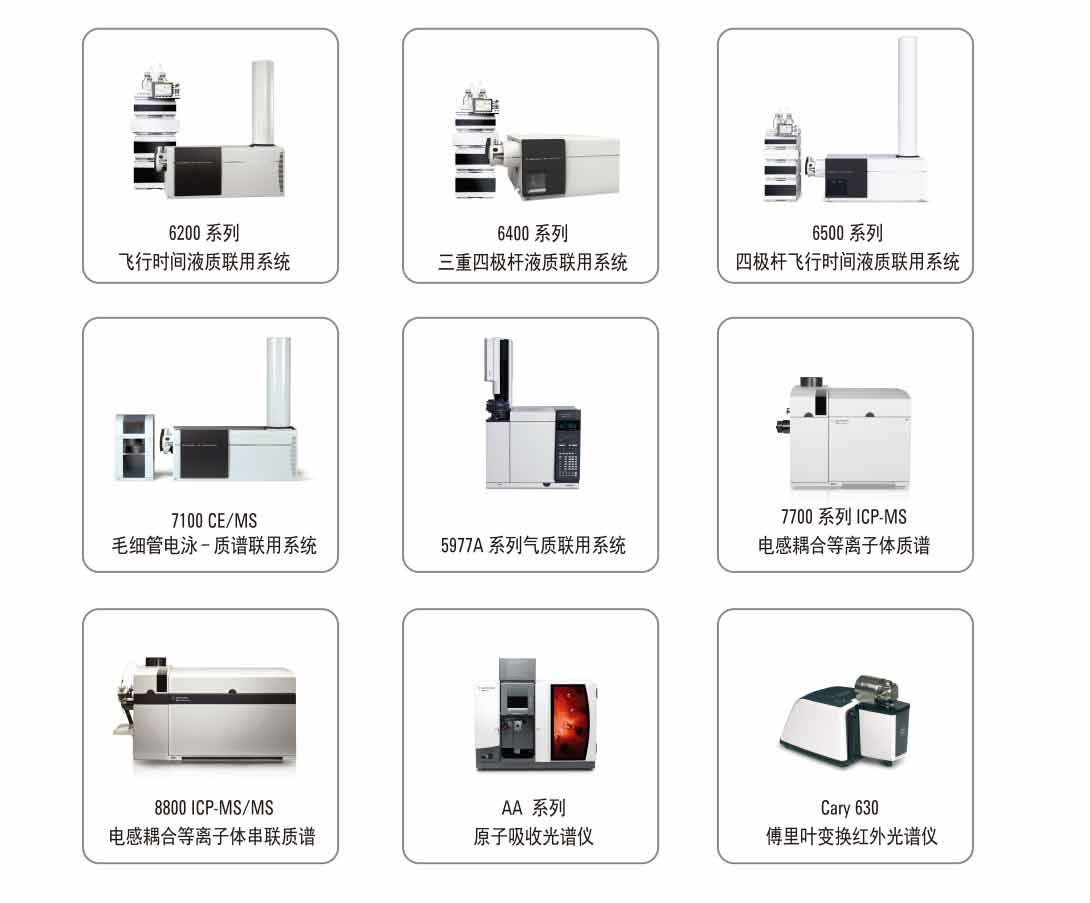 图一安捷伦中药领域全面解决方案之完整平台系列