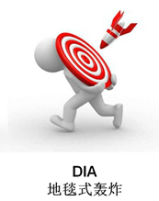 ��Ĭ���Ƴ����ݷ������ɼ�(DIA)�������