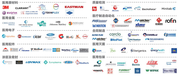 2017Medtec中国展预登记通道全面开通