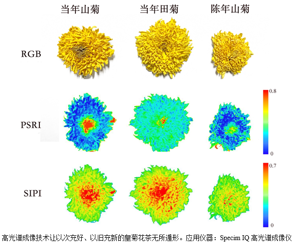 易科泰举办光谱成像技术科学摄影比赛 