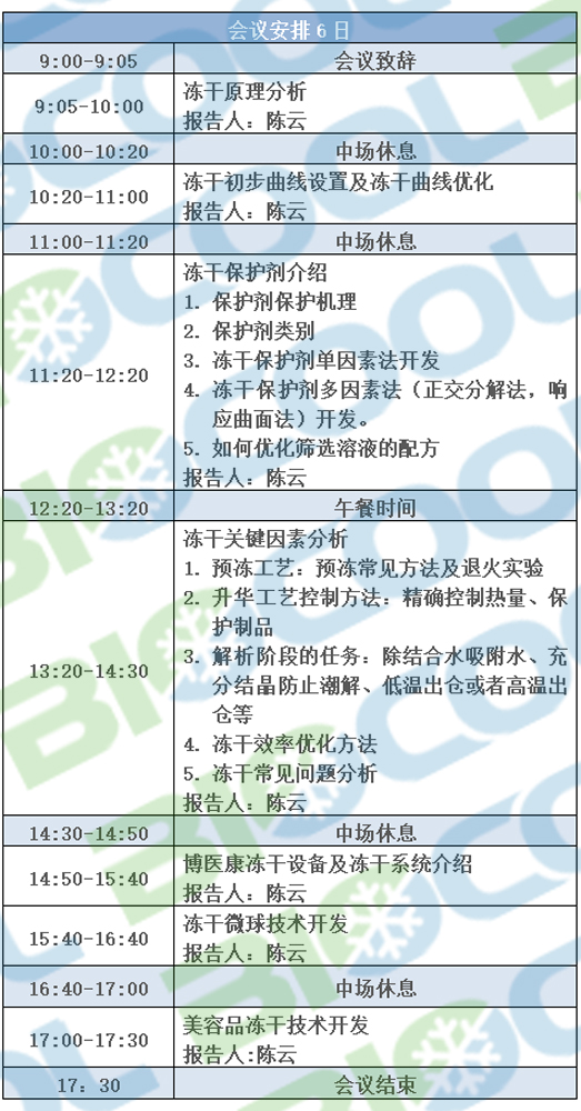 2022年1月博医康全国冻干技术研讨会——广州站