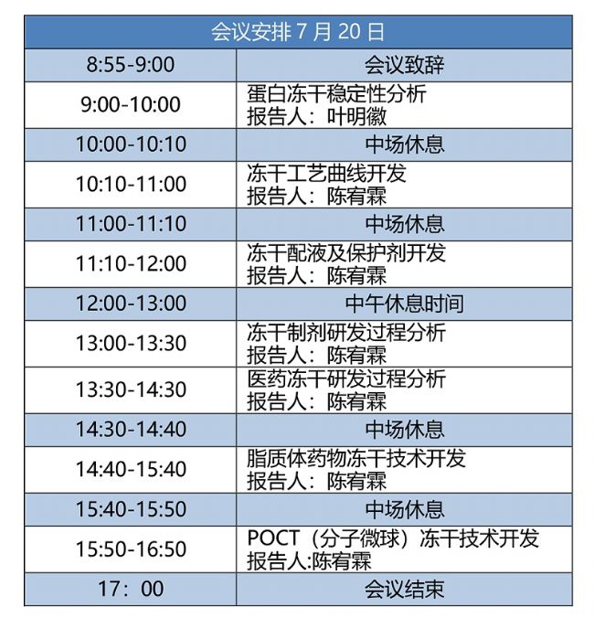 博医康冻干技术研讨会