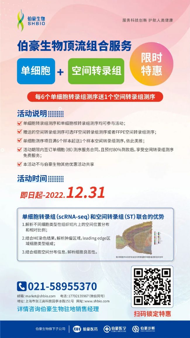 顶流组合『单细胞+空间转录组』,限时特惠不容错过