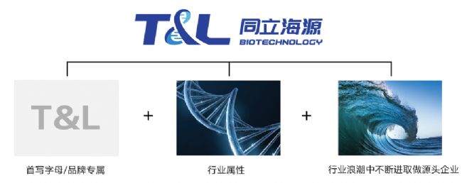 logo文章变更图片2.png 图片