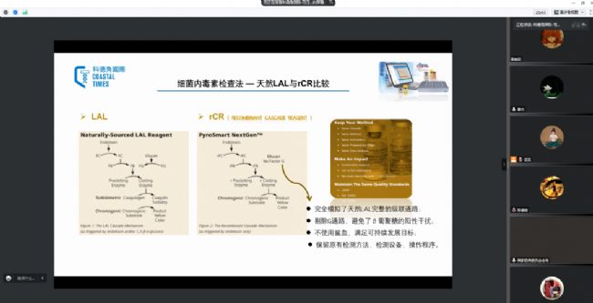 科德角国际《中国药典》药物制剂质量控制技术研讨线上培训内容