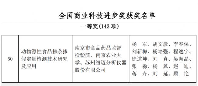 坚持创新驱动发展 科研实力再次获得认证!苏州纽迈分析斩获中国商业联合会科技奖一等奖