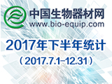 中国生物器材网2017年下半年统计（2017.7.1-12.31）
