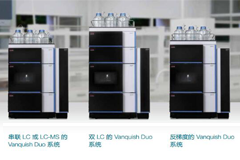 
赛默飞发布高通量系列新品Vanquish Duo UHPLC系统

