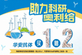 
开学延期，爱不延期-华安生物买一赠二等你来

