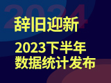 
生物器材网2023年下半年统计(2023.7.1-12.31)
